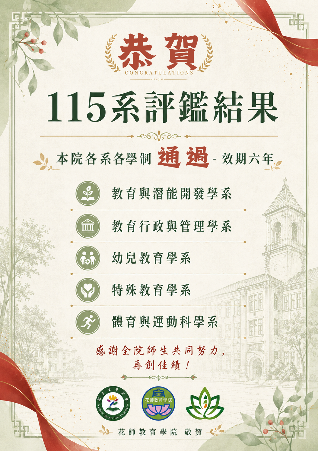 115系所評鑑通過